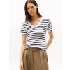 TOMMY HILFIGER T-Shirt Με Λαιμόκοψη V Και Slim Γραμμή WW0WW40584 OBF